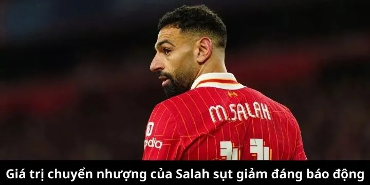 Biểu đồ giá trị cầu thủ Salah thực tế đang giảm mạnh